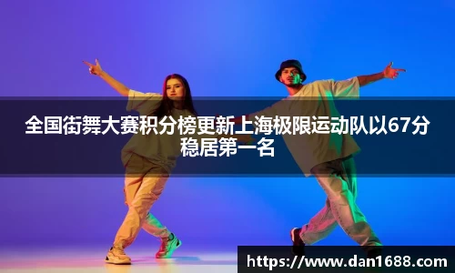 全国街舞大赛积分榜更新上海极限运动队以67分稳居第一名